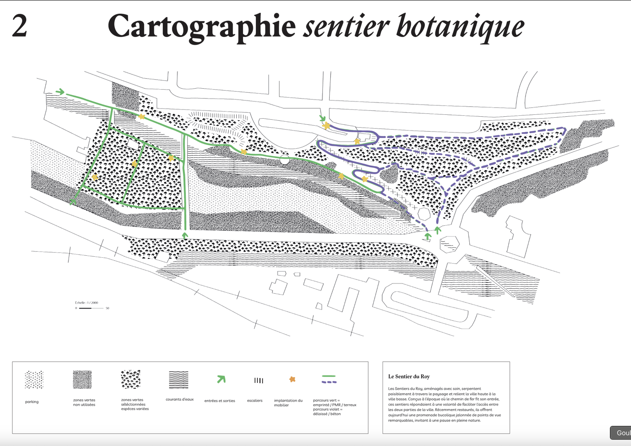 poster A1 explicative du projet - 2