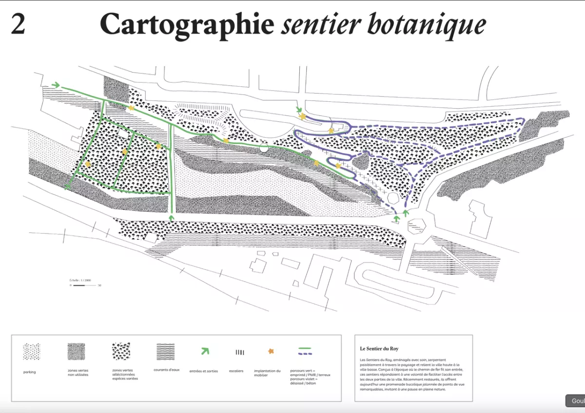 poster A1 explicative du projet - 2